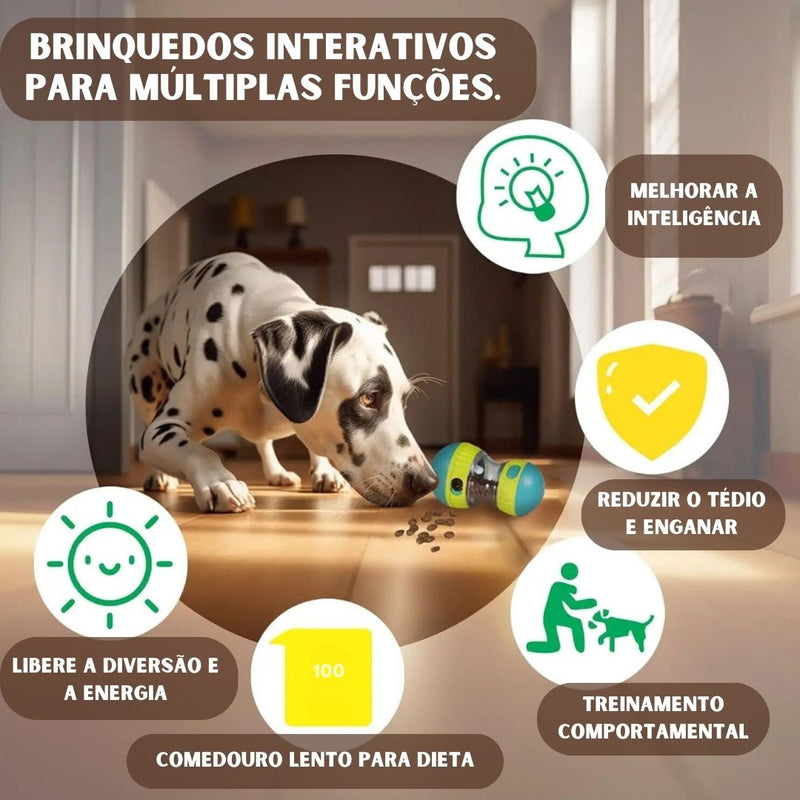 Brinquedo Interativo para Cães